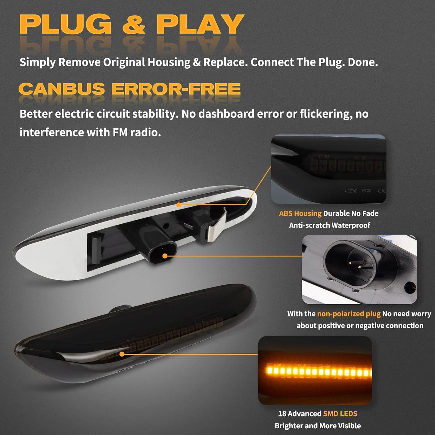 LED Indicator Side Indicator with Canbus Error Free for BMW E90 2005-2012