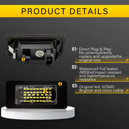 E90 Strong LED License Plate Light 2Pcs